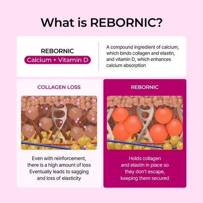 [FREE GIFT] 🏆 ALL-TIME BESTSELLER | 7-Step Radiance Routine Set