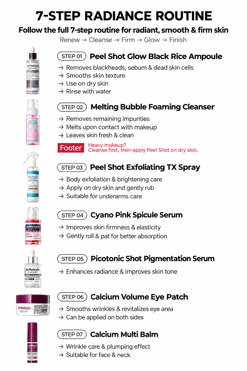7-Step Radiance Routine