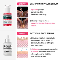 Dr. Melaxin 7-Step Radiance Routine Set | Ultimate Glass Skin Glow