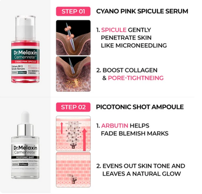 Anti-Ageing Collagen Boost Set (5-Piece Set)